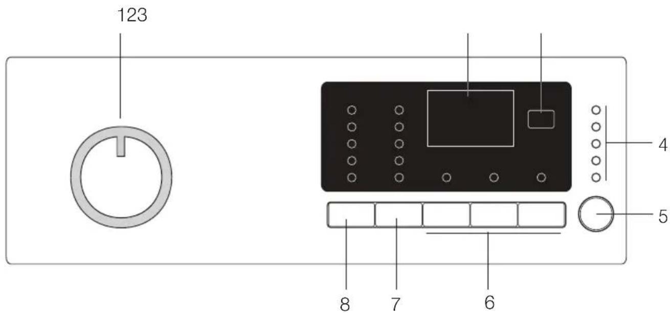 BEKO WMB 81231 MS - Kezelopult - 1