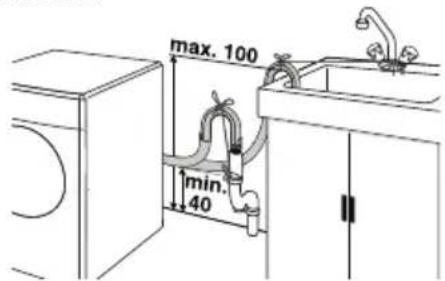 BEKO WMB 81231 MS - Raccordement du conduit d'évacuation - 1