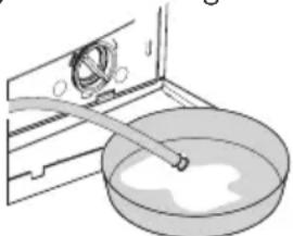 BEKO WMB 81231 MS - Évacuation de l'eau restante et nettoyage du filtre de la pompe - 2