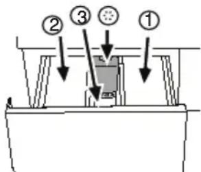 BEKO WMB 81231 MS - Utilisation de lessive et d'adoucissant tiroir à produits - 1