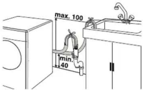 BEKO WMB 81231 MS - Vízlevezető csatornához   való csatlakoztatás - 1