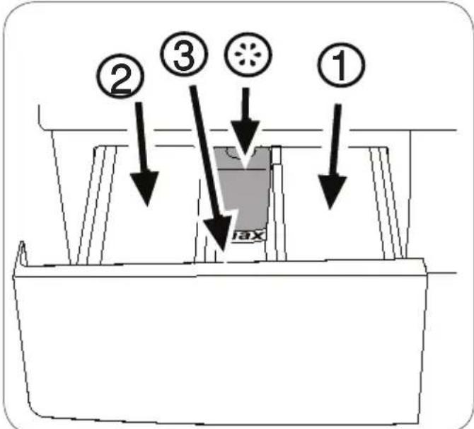 BEKO WMB 71031 MS - Bac à produits - 1