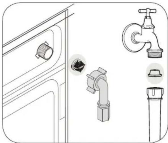 BEKO WMB 71031 MS - Curățarea filtrelor de alimentare cu apă - 1