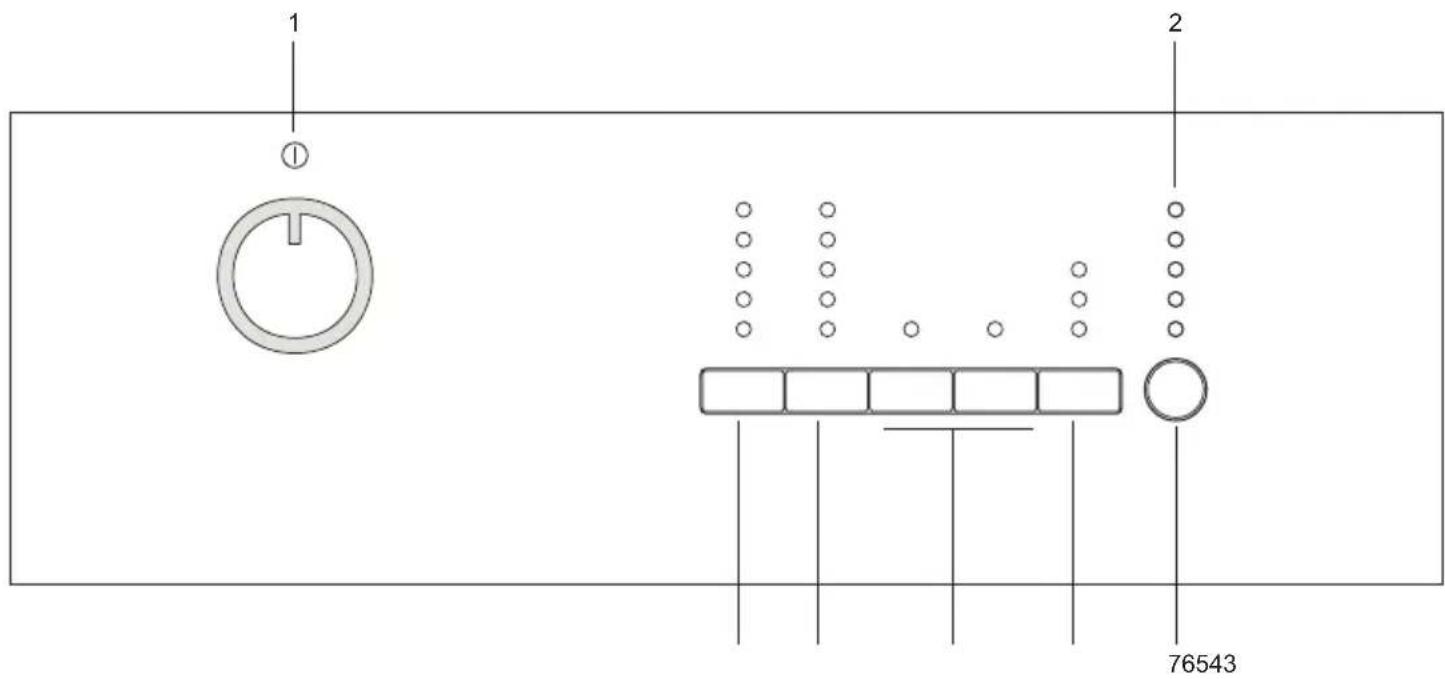 BEKO WMB 61021 MS - Xειρισμός της συσκεύςΠινακας ελέγχου - 1