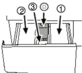 BEKO WMB 61021 MS - Skalbimo milteliu ir audiniu   minkstiklio naudiojimas   Skalbimo milteliu stalicius - 1