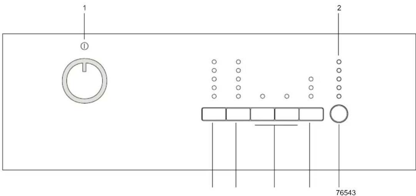 BEKO WMB 61021 MS - Bandeau de commande - 1