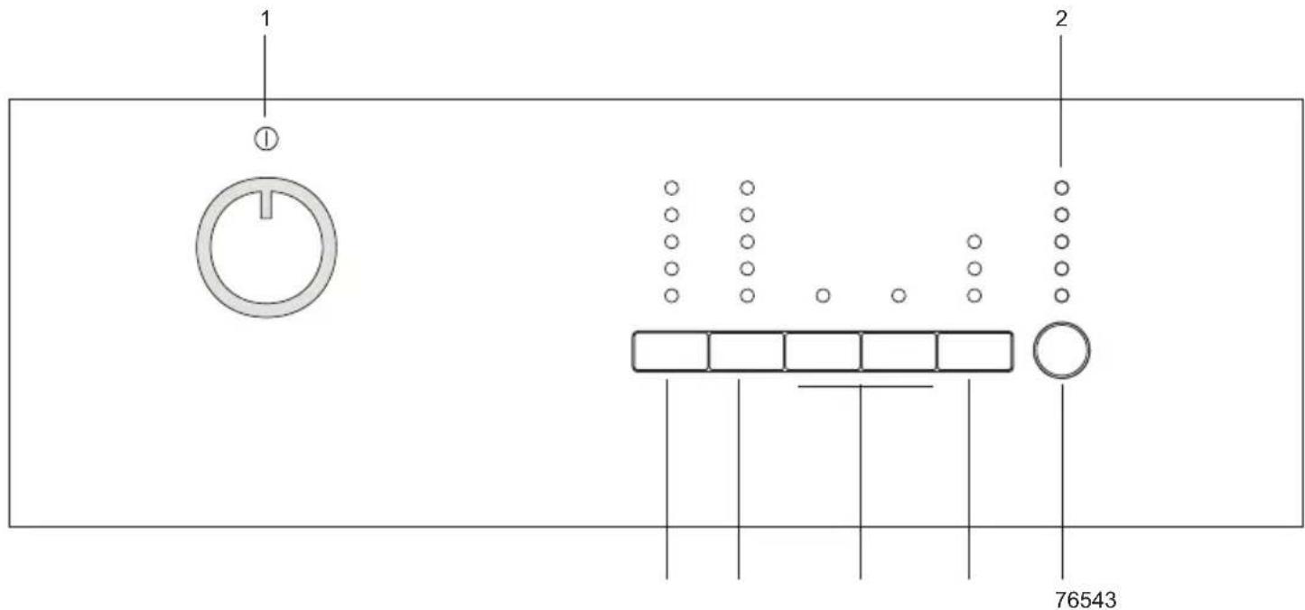 BEKO WMB 61021 MS - Valdymo skydelis - 1