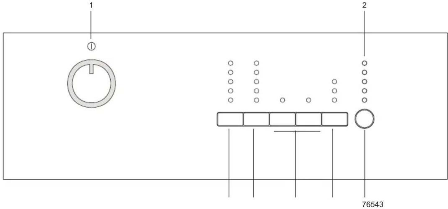 BEKO WMB 61021 MS - A termek használata Kezelópult - 1