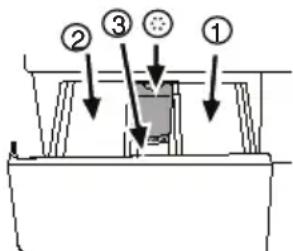 BEKO WMB 61021 MS - Utilisation de lessive et d'adoucissant Tiroir à produits - 1