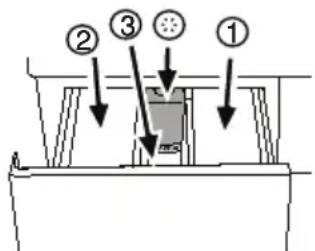 BEKO WMB 61021 MS - Tono8etnon pouxow vto nauvtnpio - 1