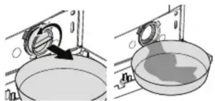 BEKO WMB 60821 M - Evacuation de l'eau restante et nettoyage du filtre de la pompe - 3