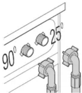 BEKO WMB 60821 M - Vandens tiekimo prijungimas - 1