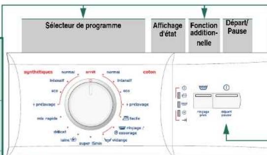 VIVA WFV12E21FF - Ouvrez le robinet d'eau - 1