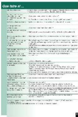VIVA WFV12A01FF - 7