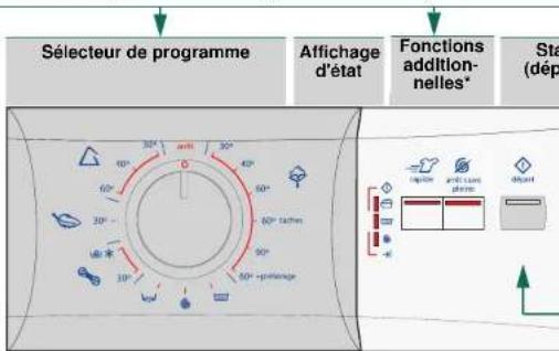 VIVA WFV12A01FF - Preparatifs - 4