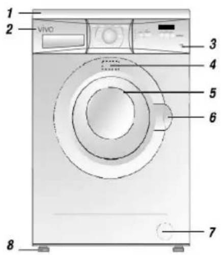 VIVA WFV12A31FF - Connexionauréseaúélectrique - 1