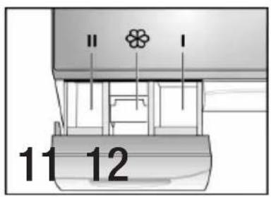 VIVA WFV12A31FF - 10