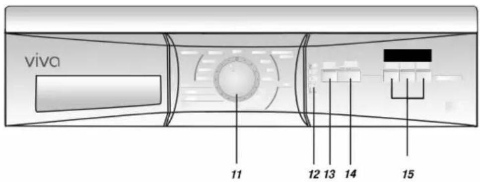 VIVA WFV12A31FF - Connexionauréseaúélectrique - 3