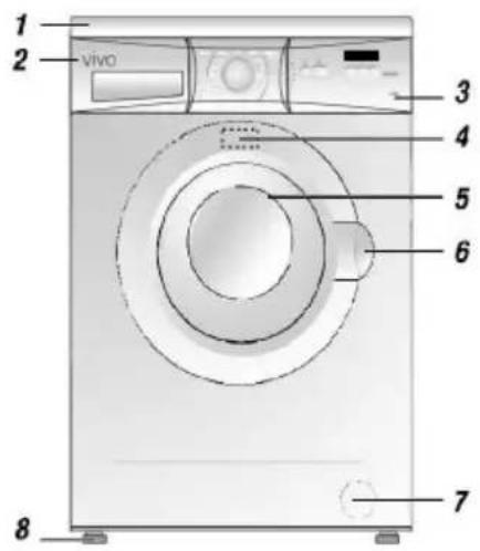VIVA WFV12A30FF - Connexionauréseaúélectrique - 1