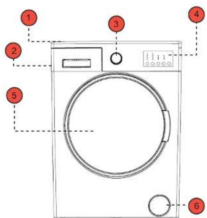 Qilive Q.6733 - DESCRIPTION DE L'APPAREL - 1