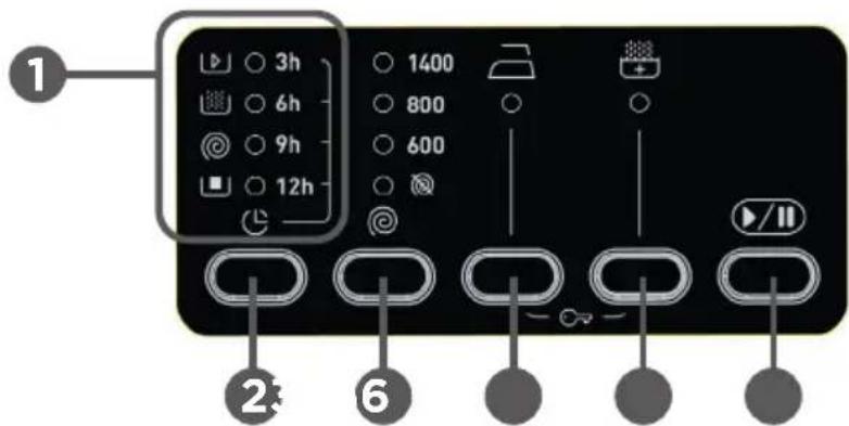 Qilive Q.6733 - Panneau de commande - 1