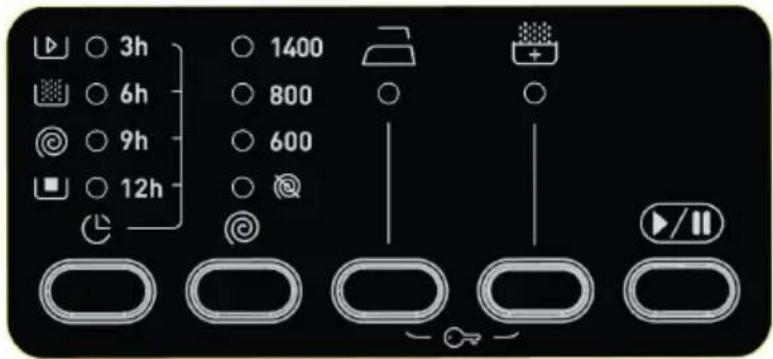 Qilive Q.6733 - Introduction aux fonctions - 1