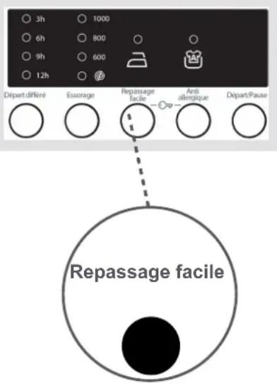 OCEANIC OCEALL910W - 3- Repassage facile - 1