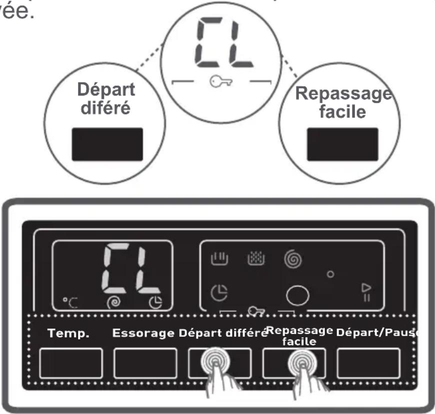 OCEANIC OCEALL812LED - Chapitre 5: preparation preliminaire pour le blanchissage (verrouilage ENFANT) - 1