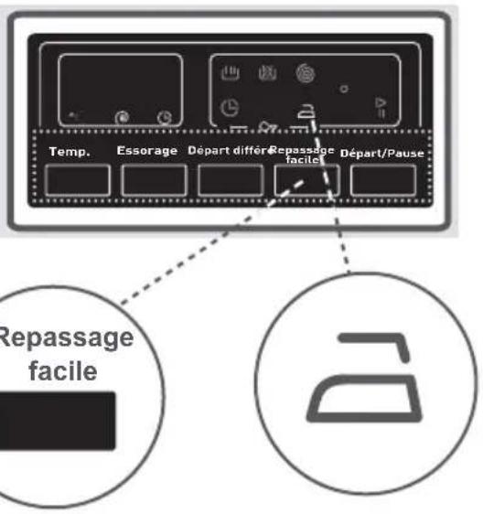 OCEANIC OCEALL812LED - 4- Repassage facile - 1