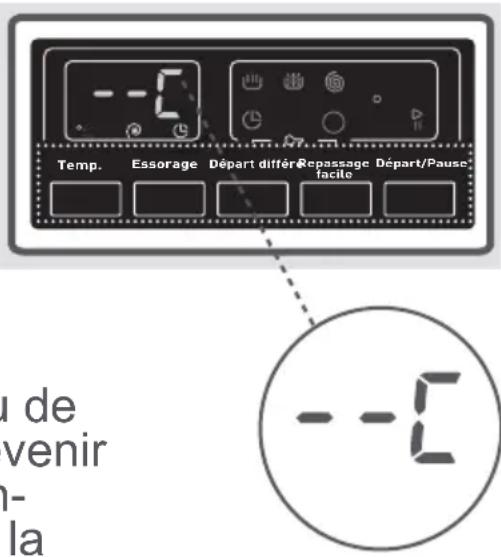 OCEANIC OCEALL812LED - 1- Sélection de la température - 2