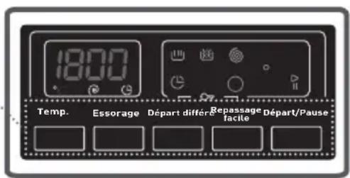 OCEANIC OCEALL812LED - Fonctions auxiliaires - 1