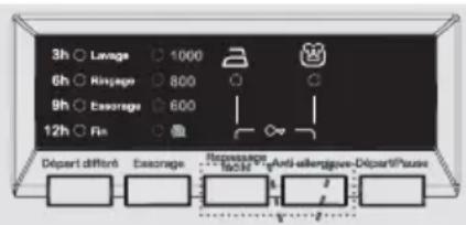 OCEANIC OCEALL610DD - 4- Anti-allergique - 1