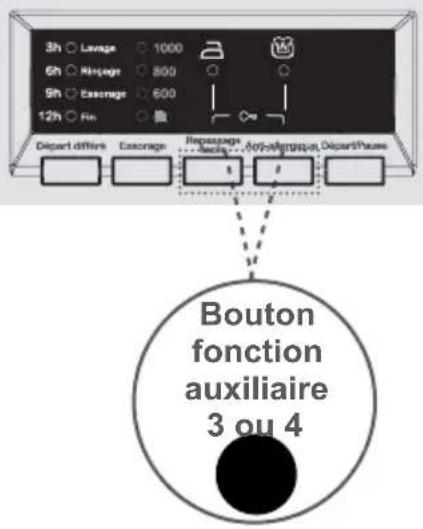 OCEANIC OCEALL610DD - 3- Repassage facile - 1