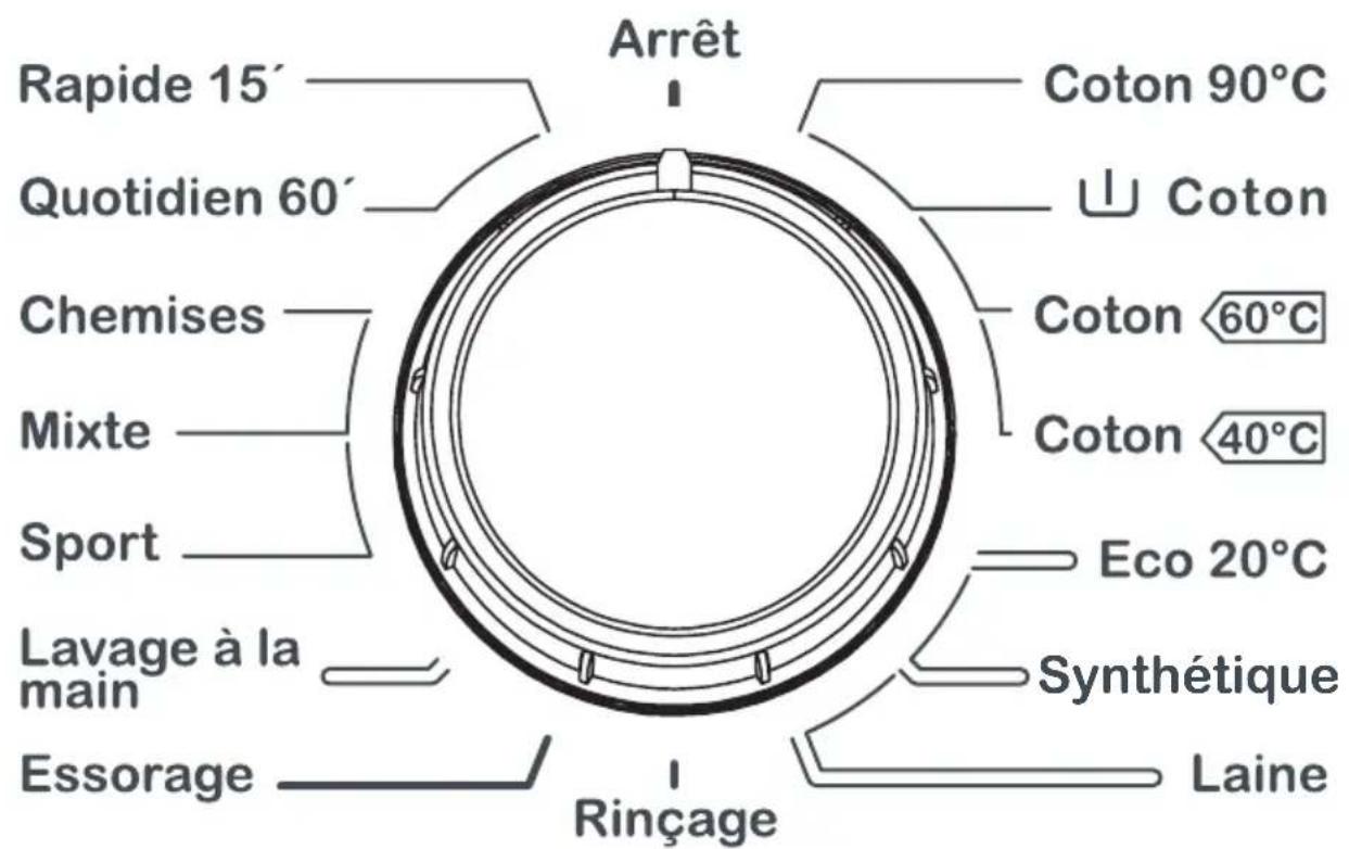 OCEANIC OCEALL610DD - Compartiment à lessive de prélavage : - 3