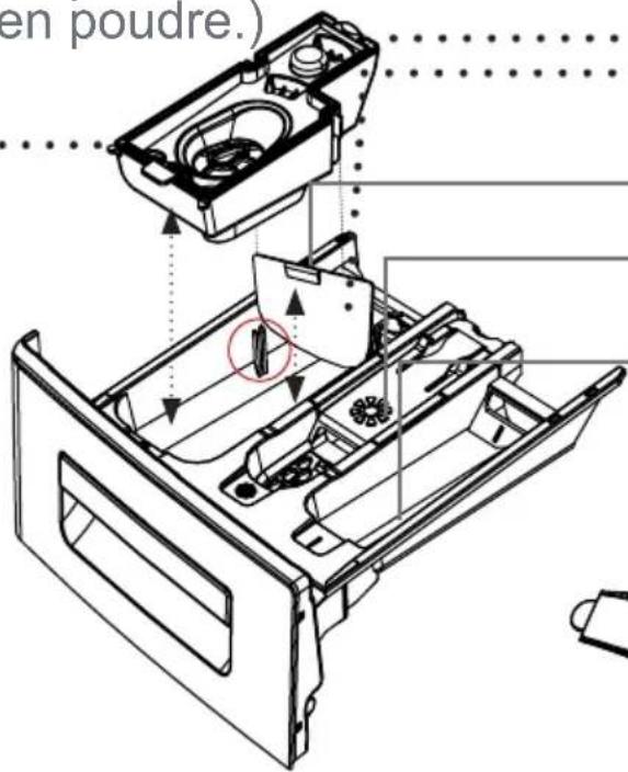 OCEANIC OCEALL610DD - N'installez pas la machine sur un tapis ou des surfaces similaires. - 14