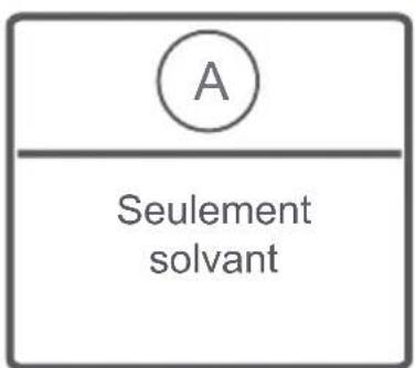 OCEANIC OCEALL510W - ATTENTION : AVERTISSEMENT : Les défauts qui résultat de la pénetration de substances étrangères dans notre machine ne sont pas couverts par la garantie. - 19