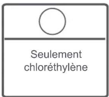 OCEANIC OCEALL510W - ATTENTION : AVERTISSEMENT : Les défauts qui résultat de la pénetration de substances étrangères dans notre machine ne sont pas couverts par la garantie. - 18