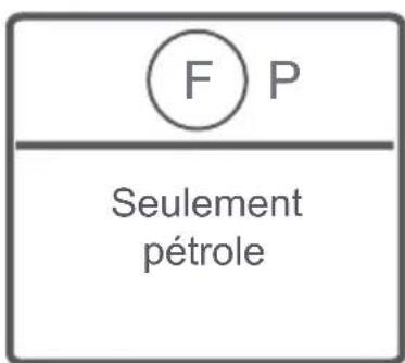 OCEANIC OCEALL510W - ATTENTION : AVERTISSEMENT : Les défauts qui résultat de la pénetration de substances étrangères dans notre machine ne sont pas couverts par la garantie. - 17