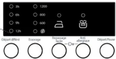 OCEANIC OCEALL7120W - FONCTIONS AUXILIAIRES (BOUTON D'OPTIONS) - 1