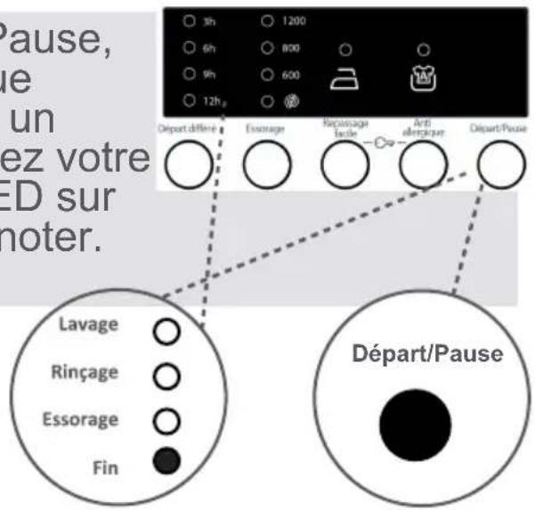 OCEANIC OCEALL7120W - Bouton Départ/Pause - 1