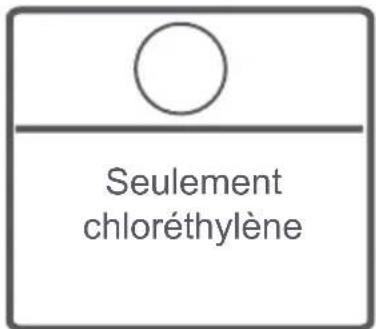 OCEANIC OCEALL510S - ATTENTION : AVERTISSEMENT : Les défauts qui résultat de la pénetration de substances étrangères dans notre machine ne sont pas couverts par la garantie. - 19