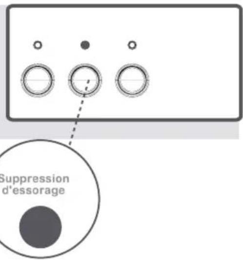 OCEANIC OCEALL510S - 1- Suppression d'essorage - 1