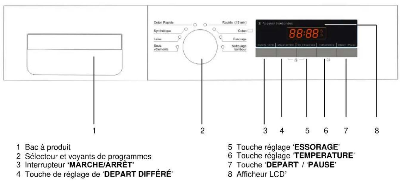 OCEANIC OCEA LL 814 B - Enlèvement des apparéils menagers usages : - 3