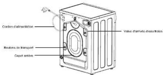 Galanz XQG60A212E - Charactéristiques des composants Instal Avant utilisation - 2