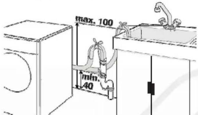 ESSENTIELB ELF 714 D3 - RACCORDEMENT A LAEVAGDAMNONDAEADBADION D - 1