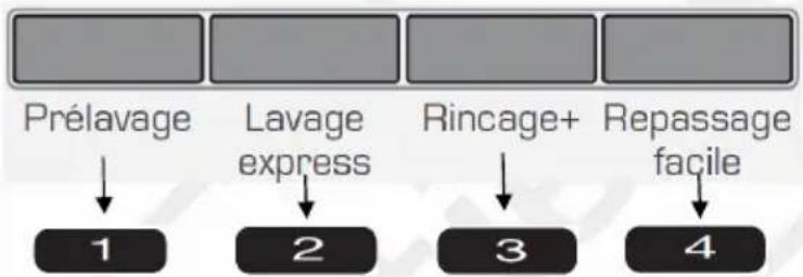 ESSENTIELB ELF 714 D3 - 5) SEEEOODDBBSSFEONTOOINNNSOBPHIOOOHIESS - 1