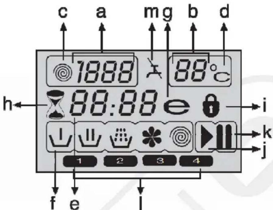 ESSENTIELB ELF 714 D3 - DESCRIPTION DE LESACHRANADERIL - 3