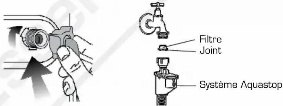 ESSENTIELB ELF 714 D3 - FILTREIDUREUYAU D CAHNAEAU - 1