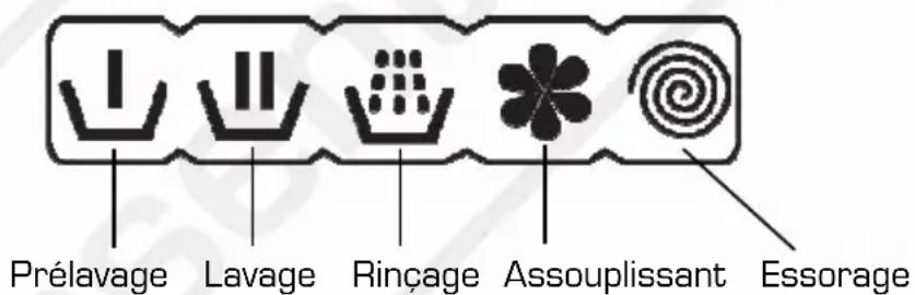 ESSENTIELB ELF 714 D3 - 10) SECCURTEENNTES (ZEREBILLAAGEDBSSTUDUGHBS) - 4