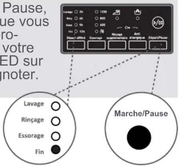 CONTINENTAL EDISON CELL9120S - Bouton Marche/Pause - 1